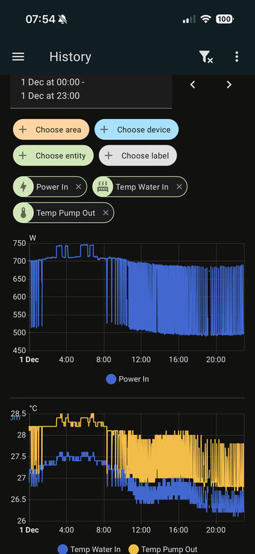 Afbeeldingslocatie: https://tweakers.net/i/aFmNsFsVDfIJdaXfkSaK7PCvmUQ=/x800/filters:strip_exif()/f/image/f5TOFlHprg4z8AlTUJMk7eAE.png?f=fotoalbum_large