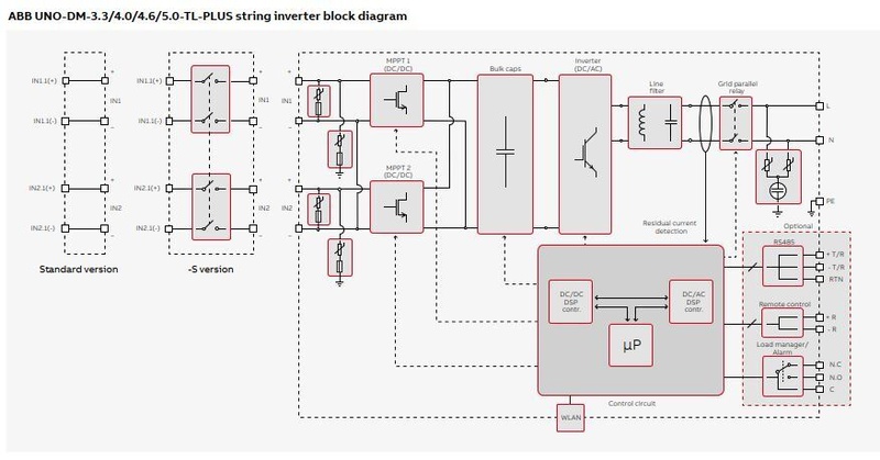 Afbeeldingslocatie: https://tweakers.net/i/aFvP8Ps9C8rJd3-Ylz7VcAzWGQg=/800x/filters:strip_icc():strip_exif()/f/image/xtl1zukrOGkIFO9BFpV99sY6.jpg?f=fotoalbum_large