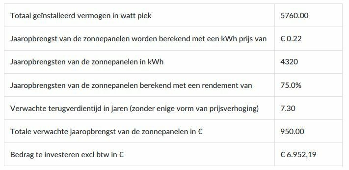 Afbeeldingslocatie: https://tweakers.net/i/aG1gjx4rQHzwHxVKsIzlvBWPPwU=/full-fit-in/4920x3264/filters:max_bytes(3145728):no_upscale():strip_icc():fill(white):strip_exif()/f/image/LV5mK1Lv7CSTiZJmHOG9E63i.jpg?f=user_large