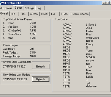 WFCStatus -  spelstatistieken