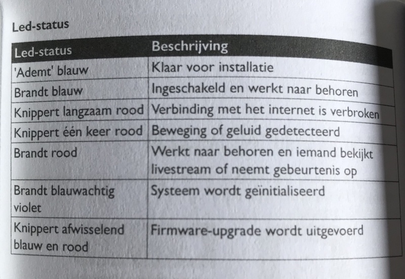 Afbeeldingslocatie: https://tweakers.net/i/aGaHZNSGhDyCUkT1z80wwa2umso=/800x/filters:strip_icc():strip_exif()/f/image/FMqecZ46PJ7xTf1S5MNW7Kak.jpg?f=fotoalbum_large