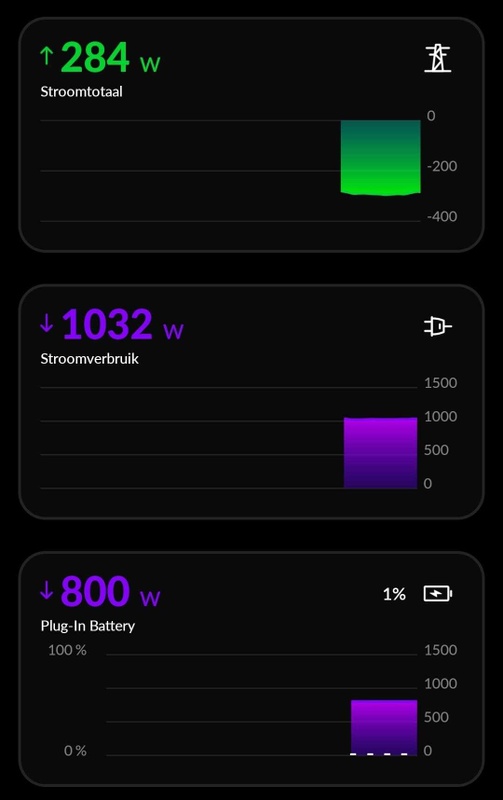 Afbeeldingslocatie: https://tweakers.net/i/aH0vrs03LyynjRDtmJ2NsymBy44=/x800/filters:strip_icc():strip_exif()/f/image/7f9rfwtqO1nesveWI1rbB7ao.jpg?f=fotoalbum_large