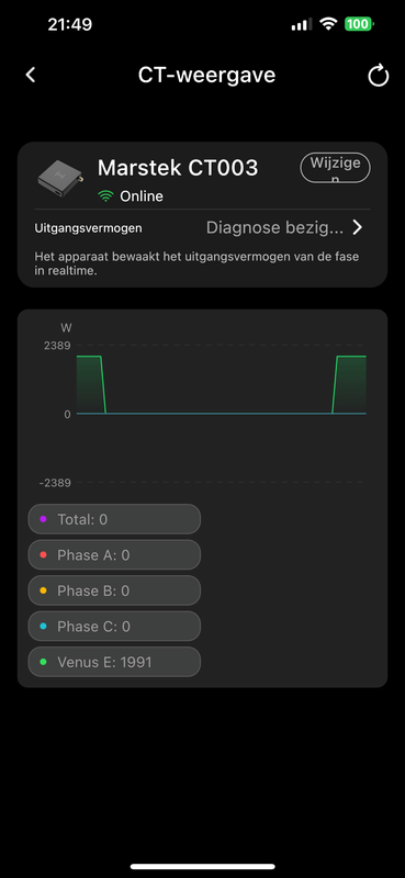 Afbeeldingslocatie: https://tweakers.net/i/aH5Bm-Efe7_t7HeByzJzn4kFe9w=/x800/filters:strip_exif()/f/image/QA1ZmkGrAL8S5vnVCsXSfC7B.png?f=fotoalbum_large