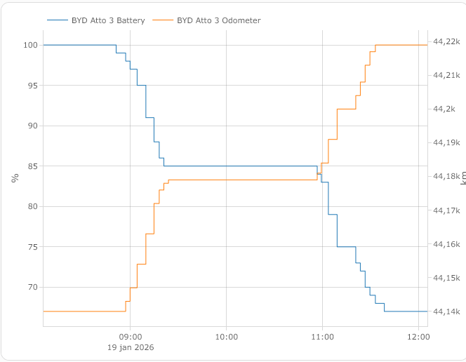 Afbeeldingslocatie: https://tweakers.net/i/aHGGPAAl4C83j_AHbw2oRvItJYE=/fit-in/4000x4000/filters:no_upscale():strip_exif()/f/image/TjJyUyxJSu8zy8hkucD3OIYU.png?f=user_large