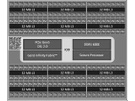AMD EPYC Turin via @YuuKi_AnS