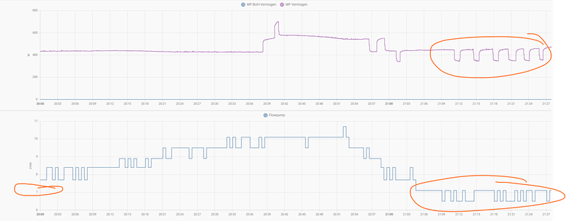 Afbeeldingslocatie: https://tweakers.net/i/aI-Vk92z8C5Ag8fPbXXgdGWv13k=/800x/filters:strip_exif()/f/image/dCghbtkaARxuwmJjoafiCYT8.png?f=fotoalbum_large