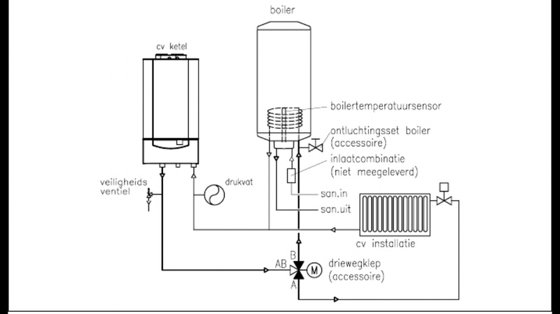Afbeeldingslocatie: https://tweakers.net/i/aILbZE72weEq55kQY66ESOXctd8=/800x/filters:strip_icc():strip_exif()/f/image/s46VnavRTqbo7UXS8QtQiIFt.jpg?f=fotoalbum_large