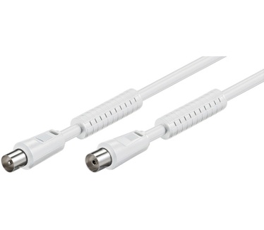 Wentronic coaxial, 1.5 m