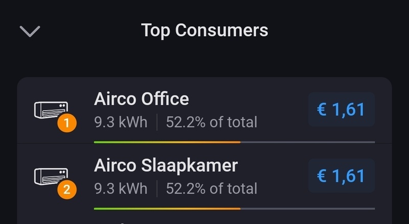 Afbeeldingslocatie: https://tweakers.net/i/aJ5BSVegCBUDE0QCxDwfHxltqCY=/800x/filters:strip_icc():strip_exif()/f/image/6F3h203pLWhiBI9cqOwbUvHt.jpg?f=fotoalbum_large