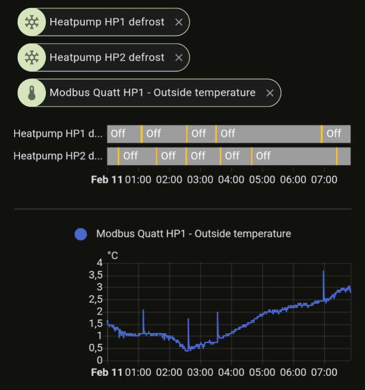 Afbeeldingslocatie: https://tweakers.net/i/aJGtJMkMNNqQDARG5GvV3t-S0ak=/x800/filters:strip_exif()/f/image/KPlmRa01lwjfmDKdvW4bZm8N.png?f=fotoalbum_large