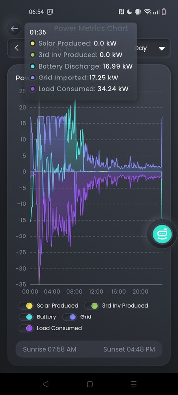 Afbeeldingslocatie: https://tweakers.net/i/aJJQxz6Ta5FGgIvFPY1gOP4xm-4=/x800/filters:strip_icc():strip_exif()/f/image/ed3OXQCIROj0SX0RYNMiICuU.jpg?f=fotoalbum_large