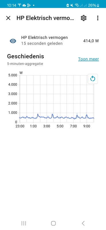 Afbeeldingslocatie: https://tweakers.net/i/aJtuMqYcG-cdekDFWdWWiT8yfYM=/x800/filters:strip_icc():strip_exif()/f/image/Fc0iyF6zMjoKn7wbe0uwUpPy.jpg?f=fotoalbum_large