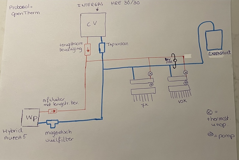 Afbeeldingslocatie: https://tweakers.net/i/aJzD3m85z5TKEQm8oYShKMfEVNw=/800x/filters:strip_icc():strip_exif()/f/image/dVcIGRerkV9CE170EdSlb3gR.jpg?f=fotoalbum_large
