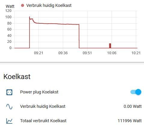 https://tweakers.net/i/aK6YFDJxVHT6hIBT-b2vIRAQrgs=/f/image/yC9e9Crt4PFvDbeD4YmvLOTQ.jpg https://tweakers.net/i/aK6YFDJxVHT6hIBT-b2vIRAQrgs=/f/image/yC9e9Crt4PFvDbeD4YmvLOTQ.jpg
