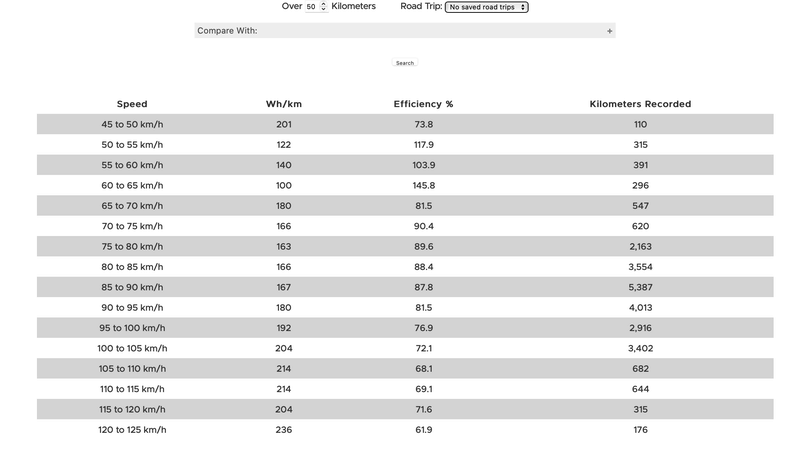 Afbeeldingslocatie: https://tweakers.net/i/aKgmGo6TMwJ9WQ3fN8ORG_ulA_E=/800x/filters:strip_exif()/f/image/jwmrfaCVnWxyRLGcCqau7xzC.png?f=fotoalbum_large