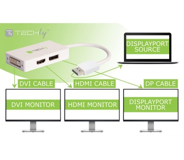 Techly IADAP DP-COMBOF3 Wit