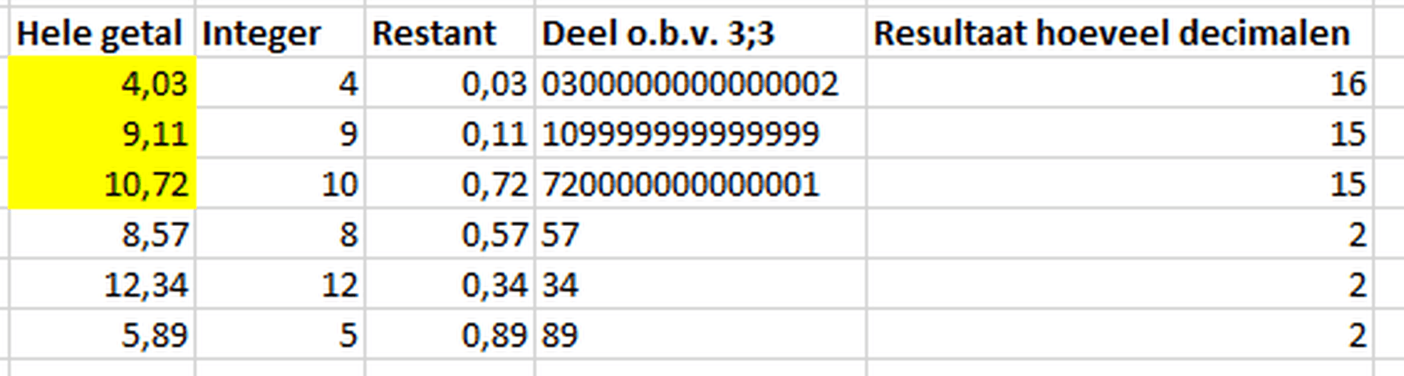 Afbeeldingslocatie: https://tweakers.net/i/aLGP4hKmWArvAsRo8pNCPLMQqIU=/full-fit-in/4000x4000/filters:no_upscale():fill(white):strip_exif()/f/image/5vAjypzwAoksFfajo1WqWF5i.png?f=user_large