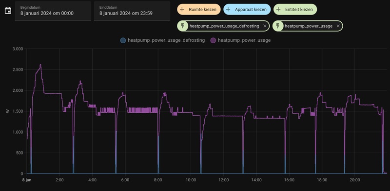 Afbeeldingslocatie: https://tweakers.net/i/aLGyAv2bexbp3zJ3gCDq6FfS5CU=/800x/filters:strip_icc():strip_exif()/f/image/Ke1kVMNVDlN5PScUyfHpJ20Q.jpg?f=fotoalbum_large