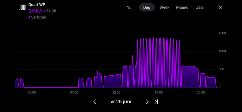Afbeeldingslocatie: https://tweakers.net/i/aLOgUZG89aAySZgkUGcYZxqX3Ok=/800x/filters:strip_exif()/f/image/tTCi0csOnuO9ofA6FLkcrd4o.png?f=fotoalbum_large