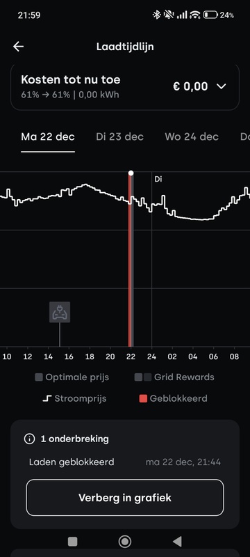 Afbeeldingslocatie: https://tweakers.net/i/aLUMECYo0HAXYa8UQRWkxLabGAU=/x800/filters:strip_icc():strip_exif()/f/image/f1yhQ3GYvdadsqPaWfuleYQo.jpg?f=fotoalbum_large