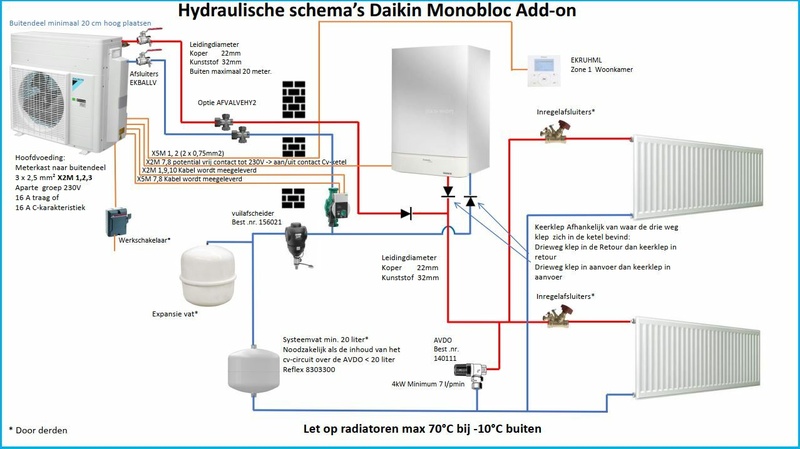 Afbeeldingslocatie: https://tweakers.net/i/aLVIpPvbDGHBtmVnz9ntOTg60V4=/800x/filters:strip_icc():strip_exif()/f/image/WNJ2PcC8wtmZns7H1nKEvRGD.jpg?f=fotoalbum_large