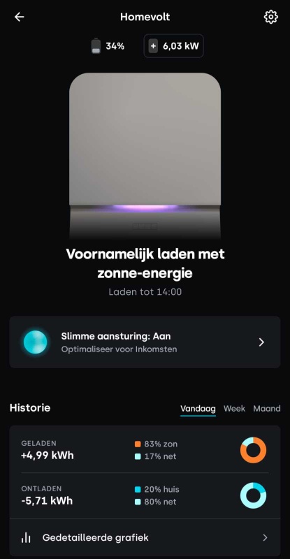 Afbeeldingslocatie: https://tweakers.net/i/aLk2J1YOIzgl-6UC4oyihMqH9dk=/x800/filters:strip_icc():strip_exif()/f/image/s3gwvbxon8ELsD9O3BXMQcR3.jpg?f=fotoalbum_large