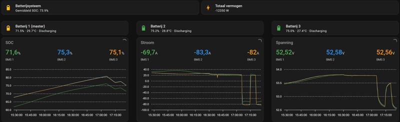 Afbeeldingslocatie: https://tweakers.net/i/aM7LRcH_lrJHyq3TLnqBi6_KTxY=/800x/filters:strip_icc():strip_exif()/f/image/xJUSffuDsmobuyQyB4yb2UOe.jpg?f=fotoalbum_large