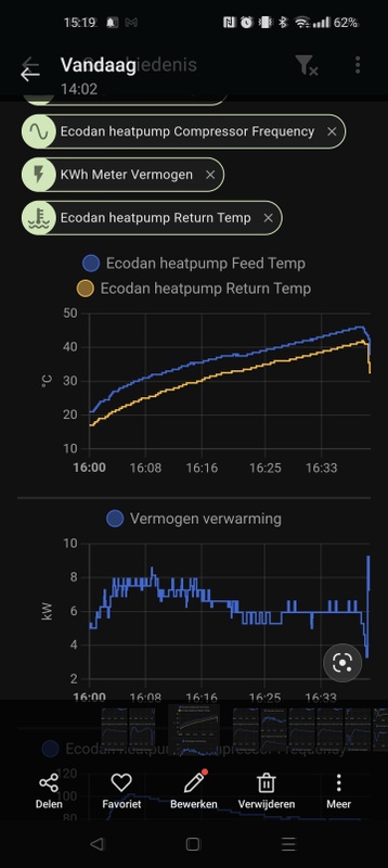 Afbeeldingslocatie: https://tweakers.net/i/aMSKHcc6IHZpyBq4pnmhRpIYVx8=/x800/filters:strip_icc():strip_exif()/f/image/CkTrqiDZ2yUdWYyzCD23HcVQ.jpg?f=fotoalbum_large