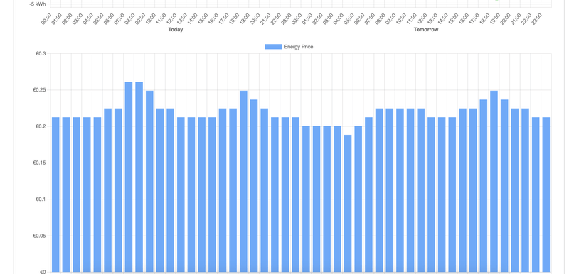 Afbeeldingslocatie: https://tweakers.net/i/aMT5hE4Cc9CmU2z8BhVczpkTxPU=/800x/filters:strip_exif()/f/image/IUcOui3yVaI11mSrC7aNkN2i.png?f=fotoalbum_large