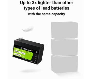 Green Cell LFPGC12V10AH