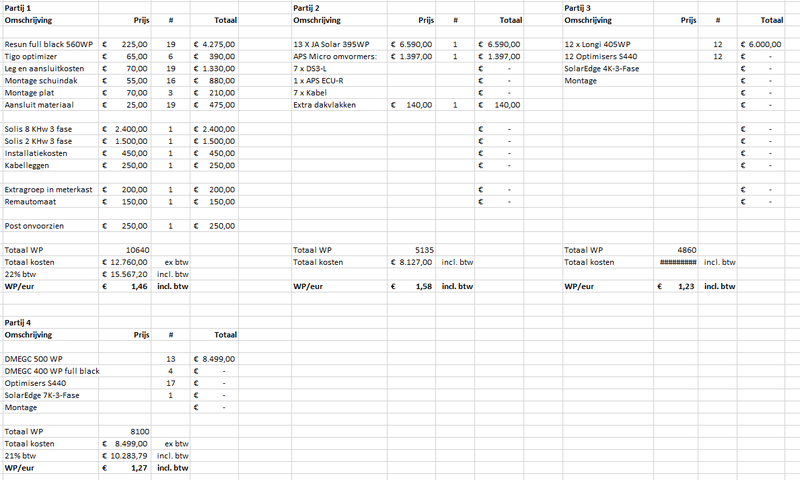 Afbeeldingslocatie: https://tweakers.net/i/aMoGG4cFiPTTydx8vl9j3UhlPHg=/800x/filters:strip_exif()/f/image/D43afVD6nNALG4i8NkzCd3SN.png?f=fotoalbum_large