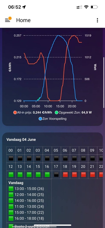 Afbeeldingslocatie: https://tweakers.net/i/aN-_9k-uHgjXcTGU9e9HopKpvMI=/x800/filters:strip_icc():strip_exif()/f/image/0IIw6ptCQ5FhUMlvRb9is8vO.jpg?f=fotoalbum_large