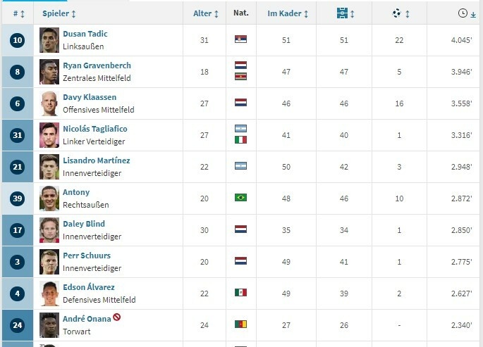 Afbeeldingslocatie: https://tweakers.net/i/aNAUf4ydlXAfbfPcu2yOLvWa3Cs=/full-fit-in/4920x3264/filters:max_bytes(3145728):no_upscale():strip_icc():fill(white):strip_exif()/f/image/0i2IOkuoo6MethwCcsFMT7yD.jpg?f=user_large