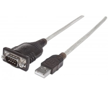 Manhattan 0.45m, USB/Serial