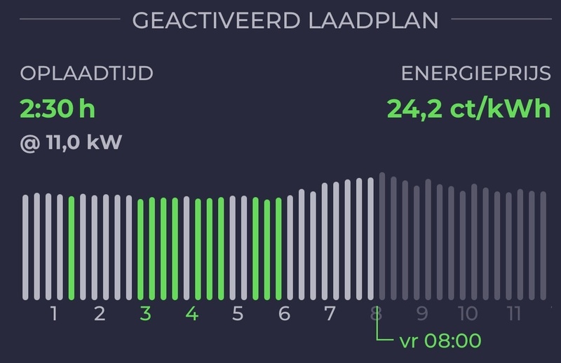 Afbeeldingslocatie: https://tweakers.net/i/aOm6OJS9phMBDfjTWCDIF3OHt9g=/800x/filters:strip_icc():strip_exif()/f/image/xLA8URnZYncM2mBP4xCwgLGr.jpg?f=fotoalbum_large