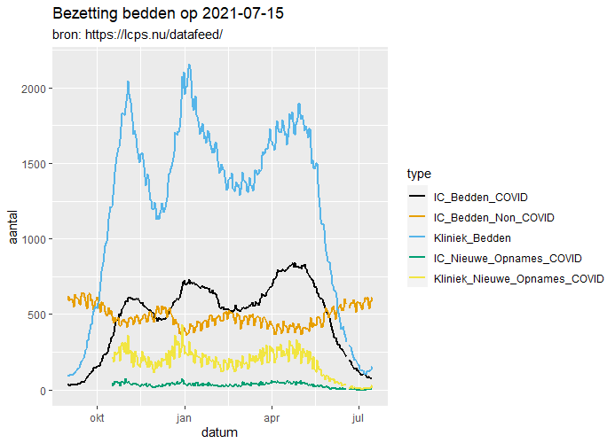 Afbeeldingslocatie: https://tweakers.net/i/aP3cyAON4BrL8e5to2b5XYzqMWk=/full-fit-in/4000x4000/filters:no_upscale():fill(white):strip_exif()/f/image/bzoKdnxFrvvG2gqXHwgvNvU7.png?f=user_large