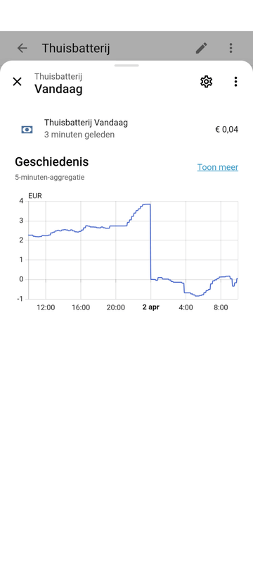 Afbeeldingslocatie: https://tweakers.net/i/aPF-Az7yPrYSexcOjPmXQsecIoU=/x800/filters:strip_exif()/f/image/thjqVKToqHhLcfnGsOQRbJno.png?f=fotoalbum_large