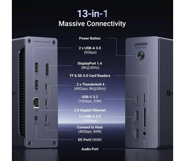 Ugreen Ugreen Revodok Max 213 Thunderbolt 4 Docking Station 13-in-1