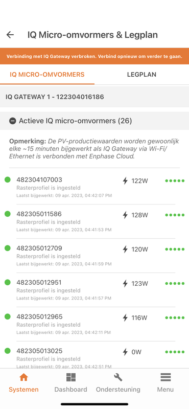 Afbeeldingslocatie: https://tweakers.net/i/aRE4XyzCXZm-ufRBk7KH3xvHooY=/x800/filters:strip_exif()/f/image/bn4JTXLXFPl0RVQfY5slZIEZ.png?f=fotoalbum_large