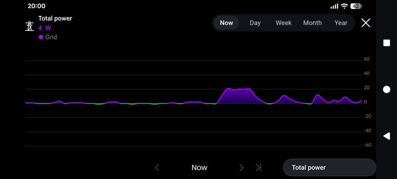 Afbeeldingslocatie: https://tweakers.net/i/aRWXx_S0cHlr0J5UciX-D5jDObo=/800x/filters:strip_icc():strip_exif()/f/image/5OYB1T2hpwzH4rNlSR3ymRLT.jpg?f=fotoalbum_large