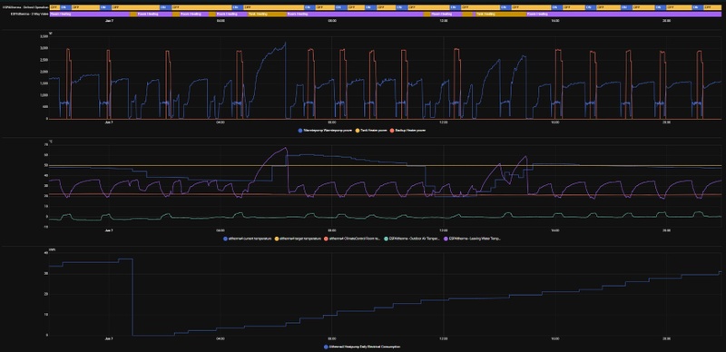 Afbeeldingslocatie: https://tweakers.net/i/aReaOMmyN10tQRggWQ4rmO9H84g=/800x/filters:strip_icc():strip_exif()/f/image/P7Rhyi761BQx5CB6KzhcHI1H.jpg?f=fotoalbum_large