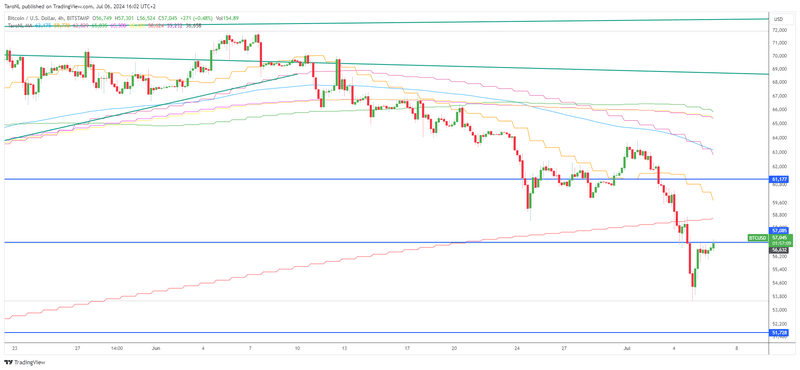 Afbeeldingslocatie: https://tweakers.net/i/aRlqi2pcAkAXWuhqTb10zCNEDKs=/800x/filters:strip_exif()/f/image/3g7qcDZqkZXprbXEecWagiDb.png?f=fotoalbum_large