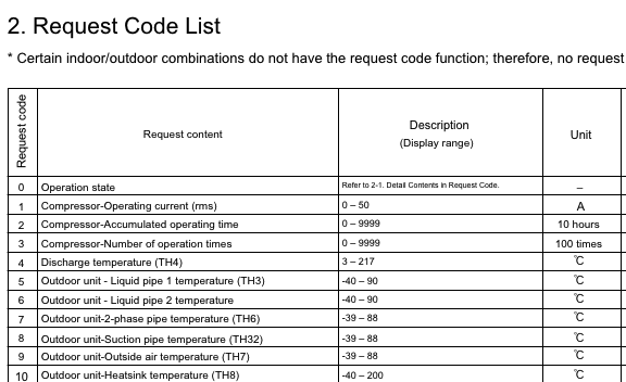 Afbeeldingslocatie: https://tweakers.net/i/aS0P_j00vInbbVsstEu0qLFyoOM=/fit-in/4000x4000/filters:no_upscale():strip_exif()/f/image/iaMu0va5QORr5d6tLnJHL5nl.png?f=user_large