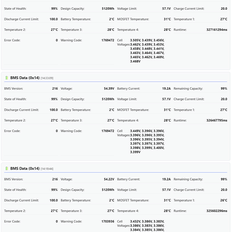 Afbeeldingslocatie: https://tweakers.net/i/aSD1yyi8ALCFrkeZwNRKXOaTZW8=/232x232/filters:strip_exif()/f/image/N5FUCMZGNY8hb6WUsXTc5HUB.png?f=fotoalbum_tile