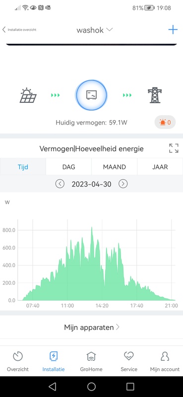 Afbeeldingslocatie: https://tweakers.net/i/aSeTSbfGkvqp_G8aqweAFtVOzS4=/x800/filters:strip_icc():strip_exif()/f/image/9iWTThu5hL2G5ERbXhl5GhLU.jpg?f=fotoalbum_large