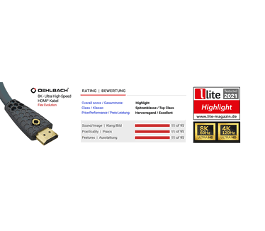 Oehlbach HDMI Aansluitkabel 2.00 m D1C92602 Petrol-blauw, Antraciet [1x HDMI-stekker - 1x HDMI-stekker] Blauw