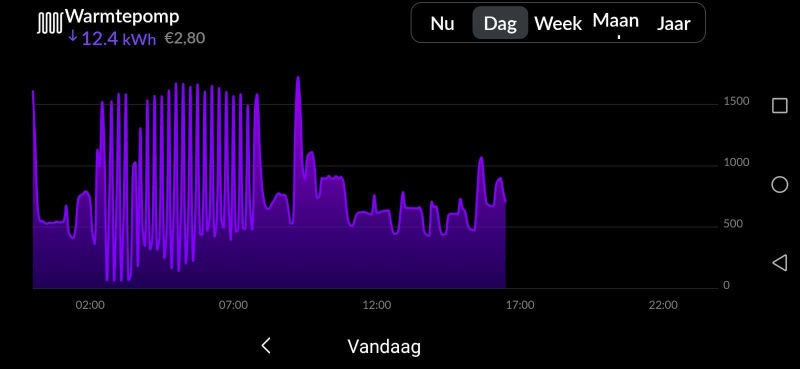 Afbeeldingslocatie: https://tweakers.net/i/aTHyg3GKU2MfKuoxMNQDRtc7wsA=/800x/filters:strip_icc():strip_exif()/f/image/nvgArZHFrnjnK3Bc6arHaGrx.jpg?f=fotoalbum_large