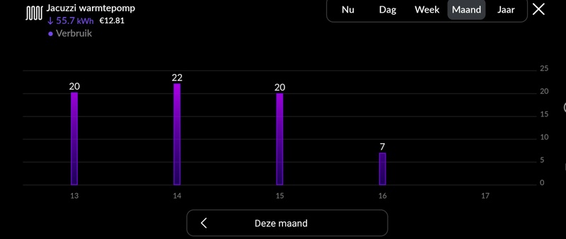 Afbeeldingslocatie: https://tweakers.net/i/aTNvixX_PVvK1AxpgU1i6mjfH40=/800x/filters:strip_icc():strip_exif()/f/image/1vgBLG205QNbK4FrfT1RQcbB.jpg?f=fotoalbum_large