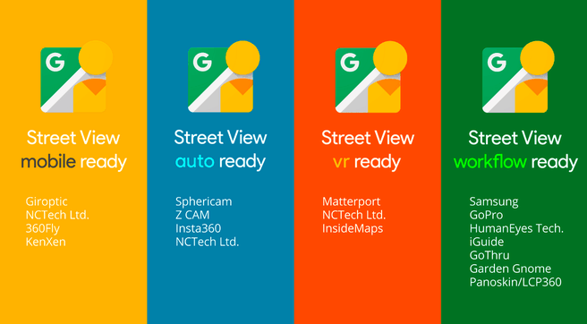 Street View Ready-apparaten