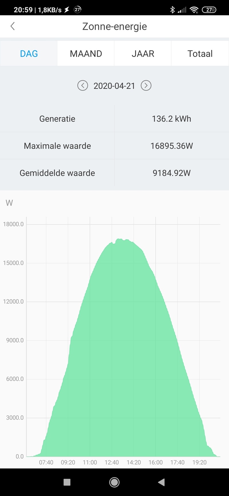 Afbeeldingslocatie: https://tweakers.net/i/aTzGgbKBkHKG9ajR9pyObmjHJWk=/800x/filters:strip_icc():strip_exif()/f/image/cOwS3tpGAMLJEmFtc9Ninstl.jpg?f=fotoalbum_large
